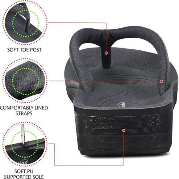 Slip On Recovery Footwear Plantar Fasciitis Flip Flops for Women - Picture 13 of 16